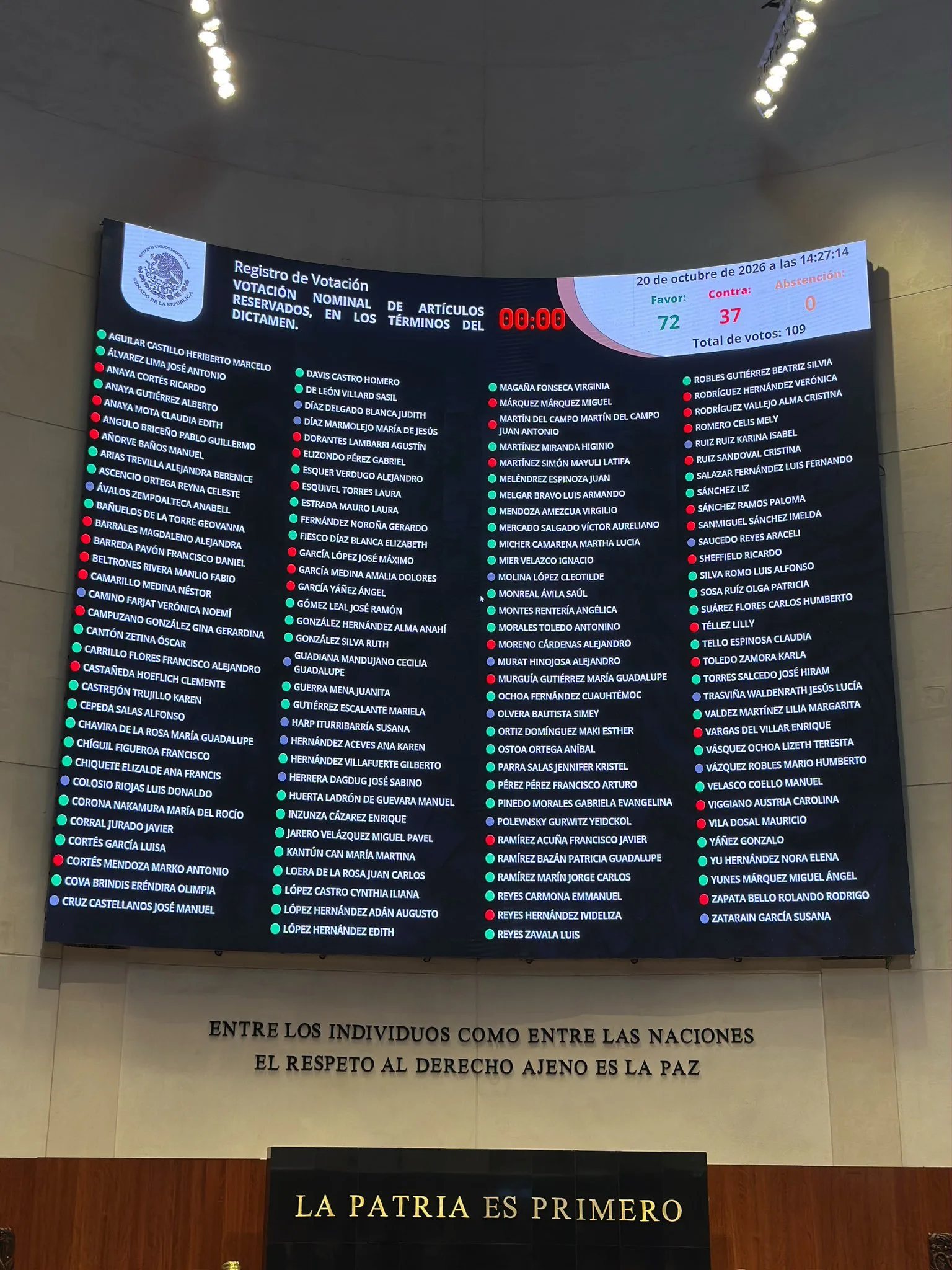 Senado aprueba transición hacia la digitalización total de pagos