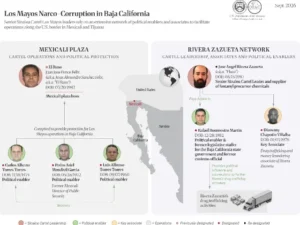 Alito Moreno arremete contra AMLO tras reaparición pública 2 EEUU sanciona a cúpula del Cártel de Sinaloa, incluyendo al ‘Mayito Flaco’